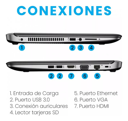 Laptop Hp 440g5 Core I5 8va 16g Ram Ddr4 512g Ssd Wifi Hdmi (Reacondicionado)