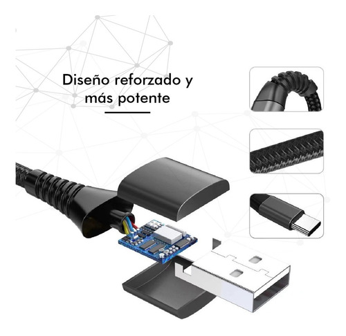 Imagen 6 de 10 de Cable De Datos Y Carga Reforzado Usb - Usb C