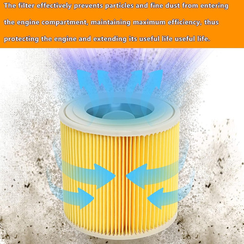 Filtro Para Karcher Mod Wd2 Wd3 Mv2 Mv3 Se4001 Nt20