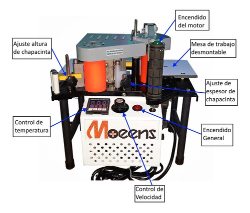 Imagen 2 de 6 de Enchapadora De Cantos Portable Cantos Rectos Curvos Wf102b