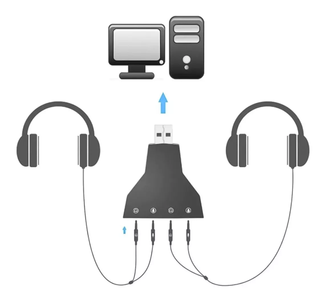 Primera imagen para búsqueda de tarjeta de sonido usb