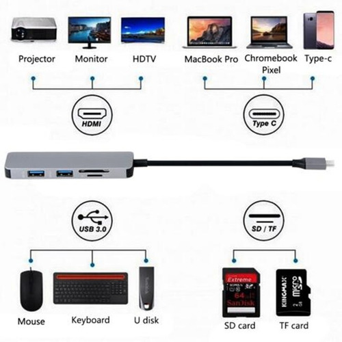 Imagen 5 de 8 de Hub Adaptador Usb C A Hdmi + 2x Usb 3.0 + Sd / Micro Sd / Aluminio Premium