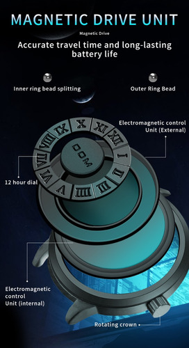 Reloj De Cuarzo Dom 1345 Para Hombre, Genial Bola Magnética,