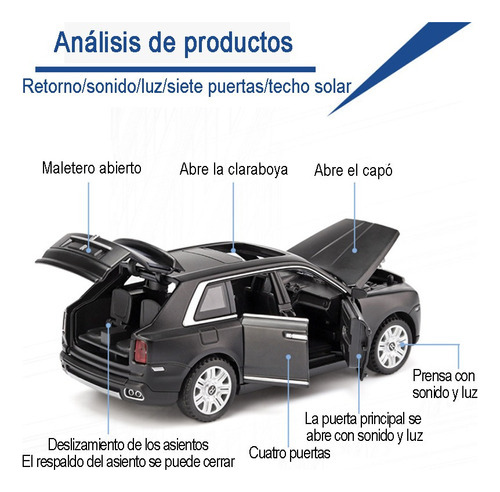 Rolls Royce Cullinan Miniatura Metal Auto Abre Puertas 1:32