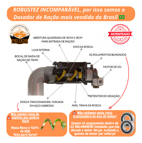 Alimentador Automatico Para Camarão Com Timer Wifi Externo