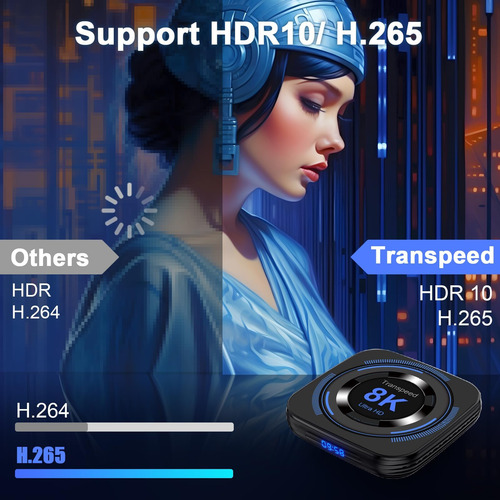 Android Tv Box 120 4gb 64gb Tv Box Android 2024 Support 8k