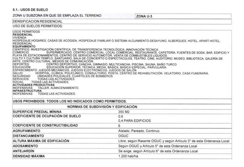 Terreno En Excelente Sector Ideal Para Proyecto Inmobiliario
