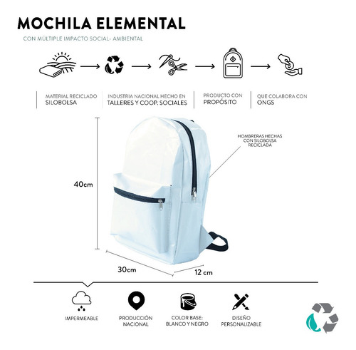 Imagen 3 de 10 de Kit Mochila + Lunchera Térmica Vianda Escolar Impermeable