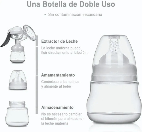 Sacaleches Extractor Manual De Leche Materna Almacenamiento