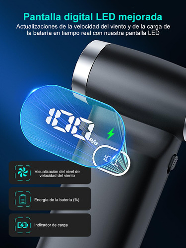 BIUBLE ML425-MX ventilador turbo portátil 130000rpm 8000mah color negro