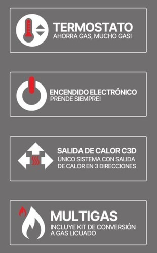 Imagen 2 de 5 de Calefactor Eskabe Miniconvex Titanio 5000kl Tt Mx5 Te Digiya