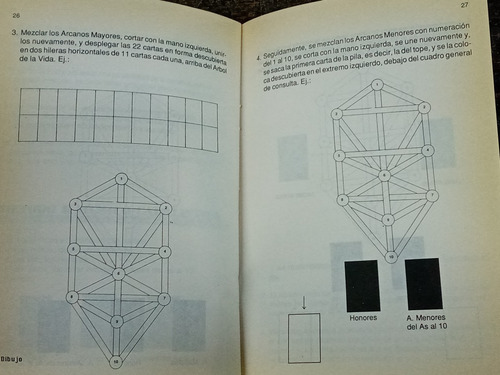 Imagen 5 de 7 de Metodo Karmico Cabalistico Para La Consulta Del Tarot *