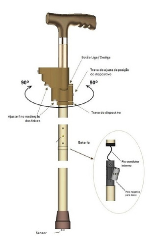 Bengala 4.0 2 Laser Idoso Próteses Parkinson Avc Neurologica