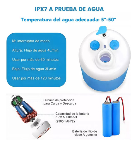 Regadera Eléctrica Portátil Recargable Para Camping