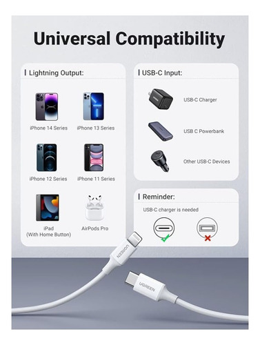 Ugreen Cable Usb-c Carga Datos Lightning Certificación Mfi