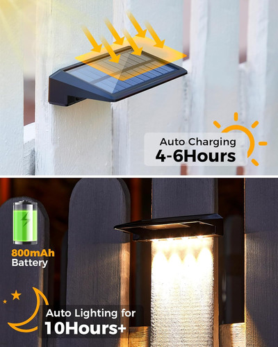 Luces Solares Para Valla Led Impermeables Para Exteriores, P