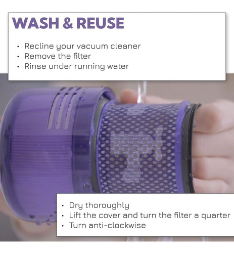 3 Paquete De Filtro Compatible Con Dyson V11, Transmisión De