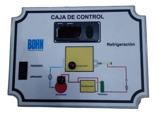 Controlador De Temperatura Mt512ri Con Tablero  De Control