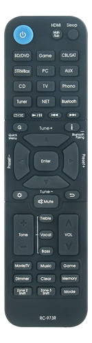 Pack Control Remoto Aulcmeet Para Integra Av Receiver