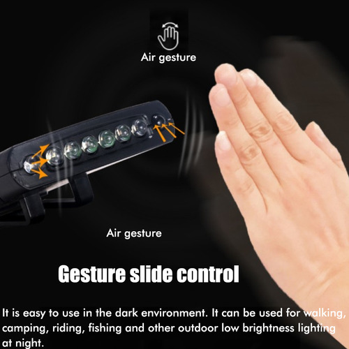Linterna Frontal Con Clip On Hat, Recargable Por Usb, 6 Led
