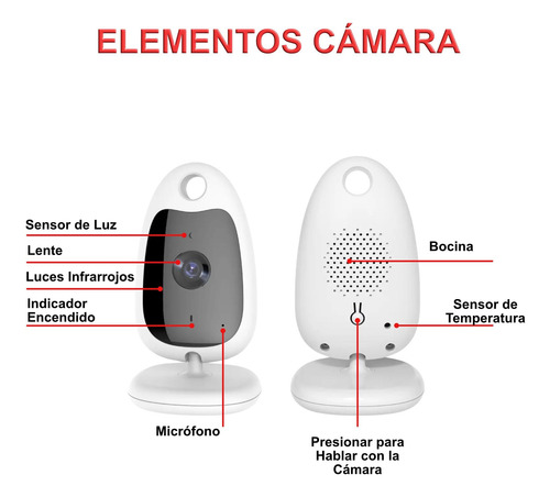 Monitor De Bebê Com Tela Colorida E Áudio Bidirecional Com