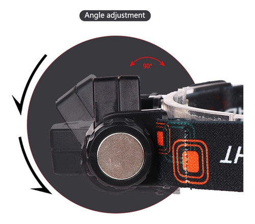 Lanterna Recarregável Xpe + Cob Com Bateria 18650 De 800mah