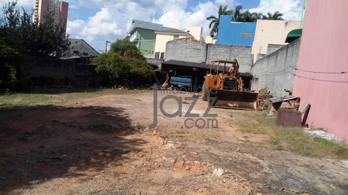 Imagem 21 de 28 de Terreno No Centro Para Empreendimento. - Te1200