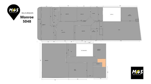 Imagen 22 de 22 de Monroe Y Triunvirato Uso Comercial Superficie: 408 M² Venta O Alquiler