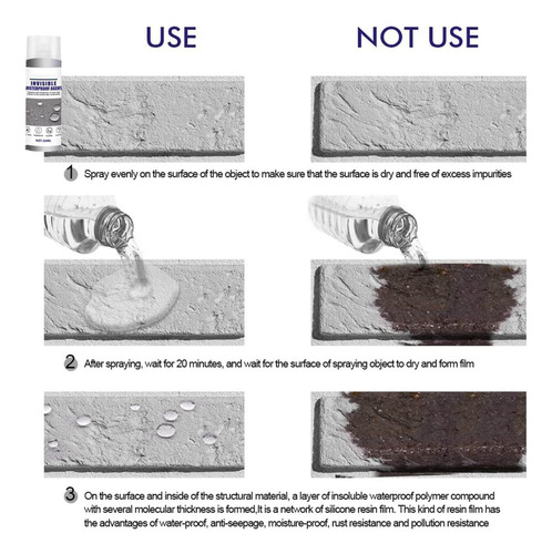 3 Pcs Anti-leaking Sealant Spray,super Strong Waterproof