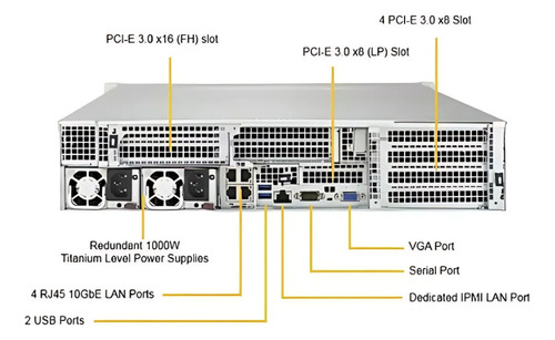 Servidor Supermicro 12 Lff 6028u 24 Core 128gb Hd 48tb