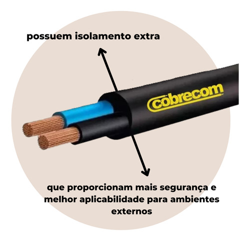 Cabo Pp 2 X 1,5 Mm 500v Cobrecom Antichama Preto 22 Metros