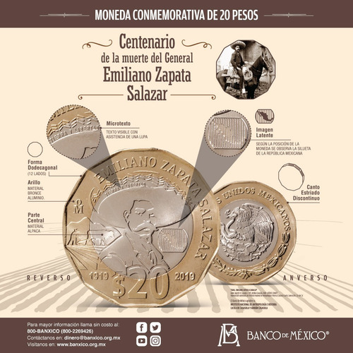 5 Monedas Conmemorativas Emiliano Zapata 20 Pesos Cápsula