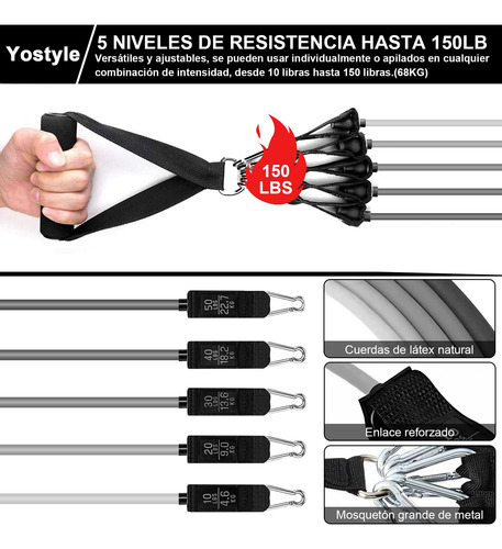 Ligas De Resistencia 13 Pcs Para Ejercicio En Casa O Gimnasi