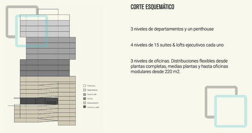 Imagen 17 de 18 de Departamentos En Venta Avenida Constitucion Zona Monterrey