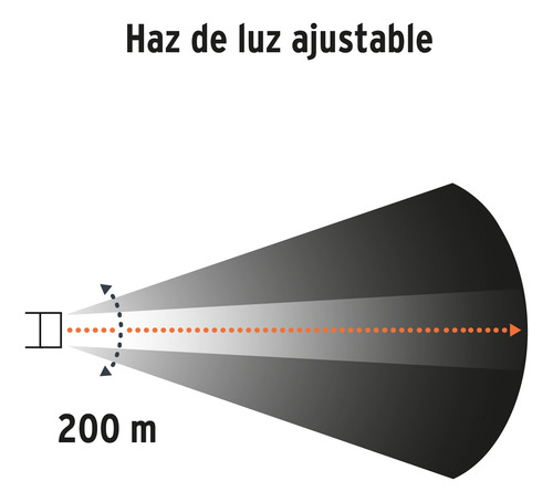 Juego De Linterna Delantera Y Trasera Para Bicicleta, Truper