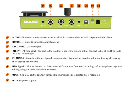 Ts Amplificador Mooer Ge150 Con Pedal Multiefectos Y .
