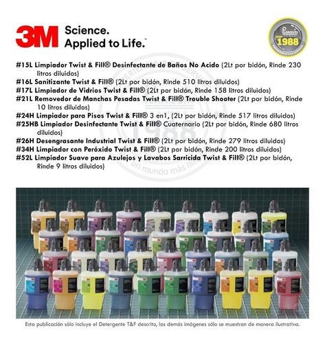 3m® Aromatizante Concentrado #13l Es. Fresca Twist'n Fill Pz