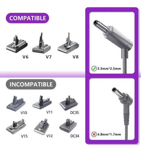 Dsanke - Cargador Para Dysn V6 V7 V8 Dc58 Dc59 Dc61 Dc62 Sv0