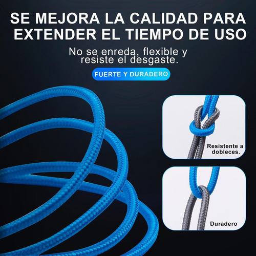 Cable V8+ Type C Carga Rapida Y Sincroniza Datos 1 Metro