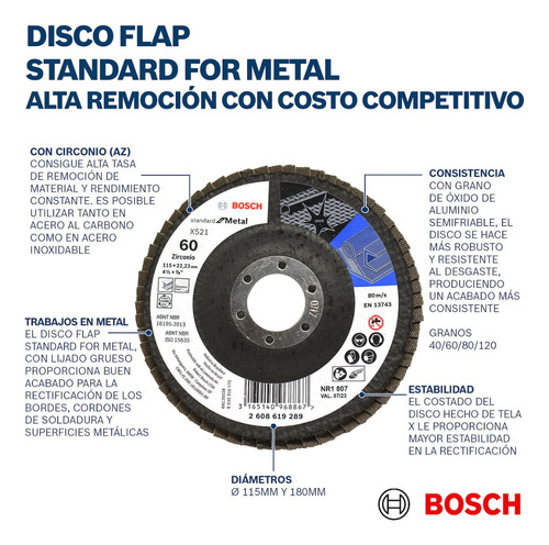 Disco Flap Bosch Alto Rendimiento G-80 10 Pzas.
