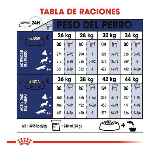 Imagen 5 de 7 de Royal Canin Maxi Adult 15.88 Kg Nuevo Original Sellado