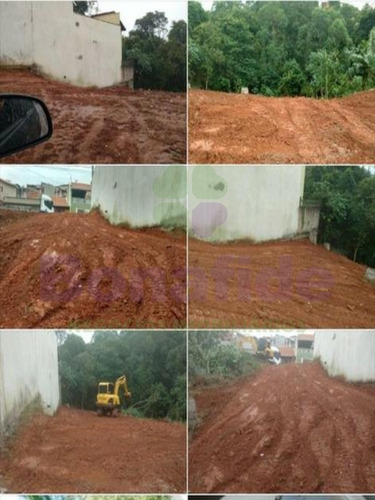 Imagem 1 de 5 de Terreno A Venda, Jardim Italia, Várzea Paulista. - Te08760 - 68711441