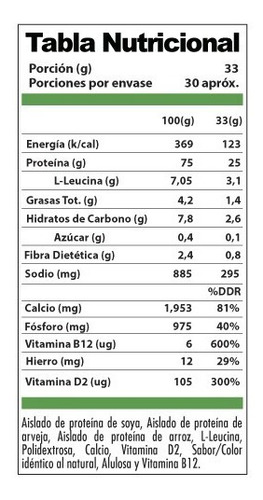 Imagen 4 de 6 de Proteina Vegana Vegan Shake 1 Kg. Winkler Nutrition