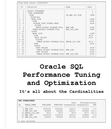 Oracle Sql Performance Tuning And Optimization: It's All Abo