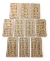 Comprar Tablas De Multiplicar Para Niños Completa 10 Tablas Grandes 