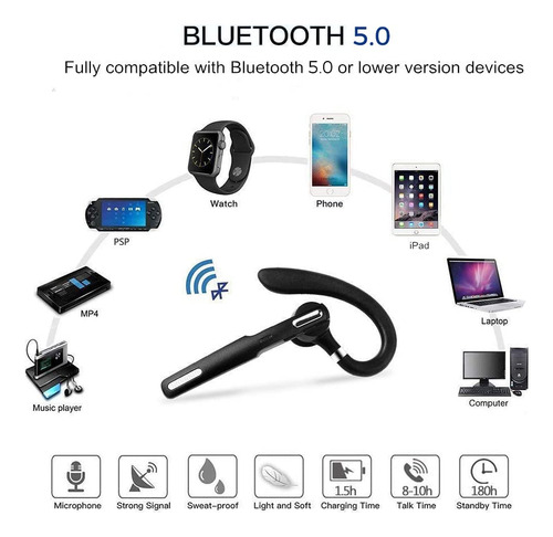 Bluetooth Headset Para iPhone Android Cell Phones Negro