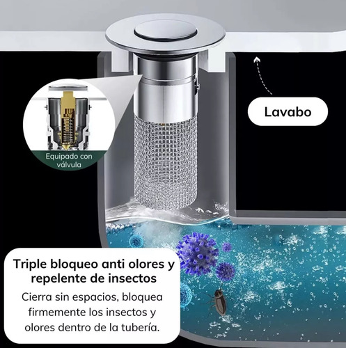 2 Filtro Tapón Para Ducha Fregadero Drenaje Tapa Universal