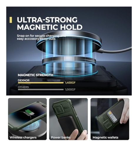 Capa Dexnor Para iPhone 14 Pro Max Com Slide