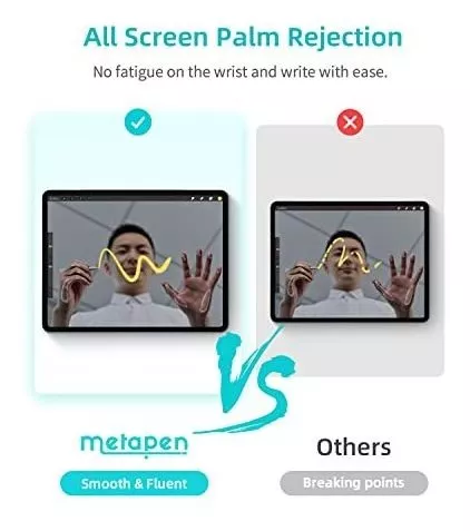 Lápiz iPad Metapen A8 (carga 2x Más Rápida Y Punta