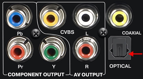 Imagen 5 de 7 de Cable Óptico Audio Digital Toslink · Fibra Optica 1.5 Metros